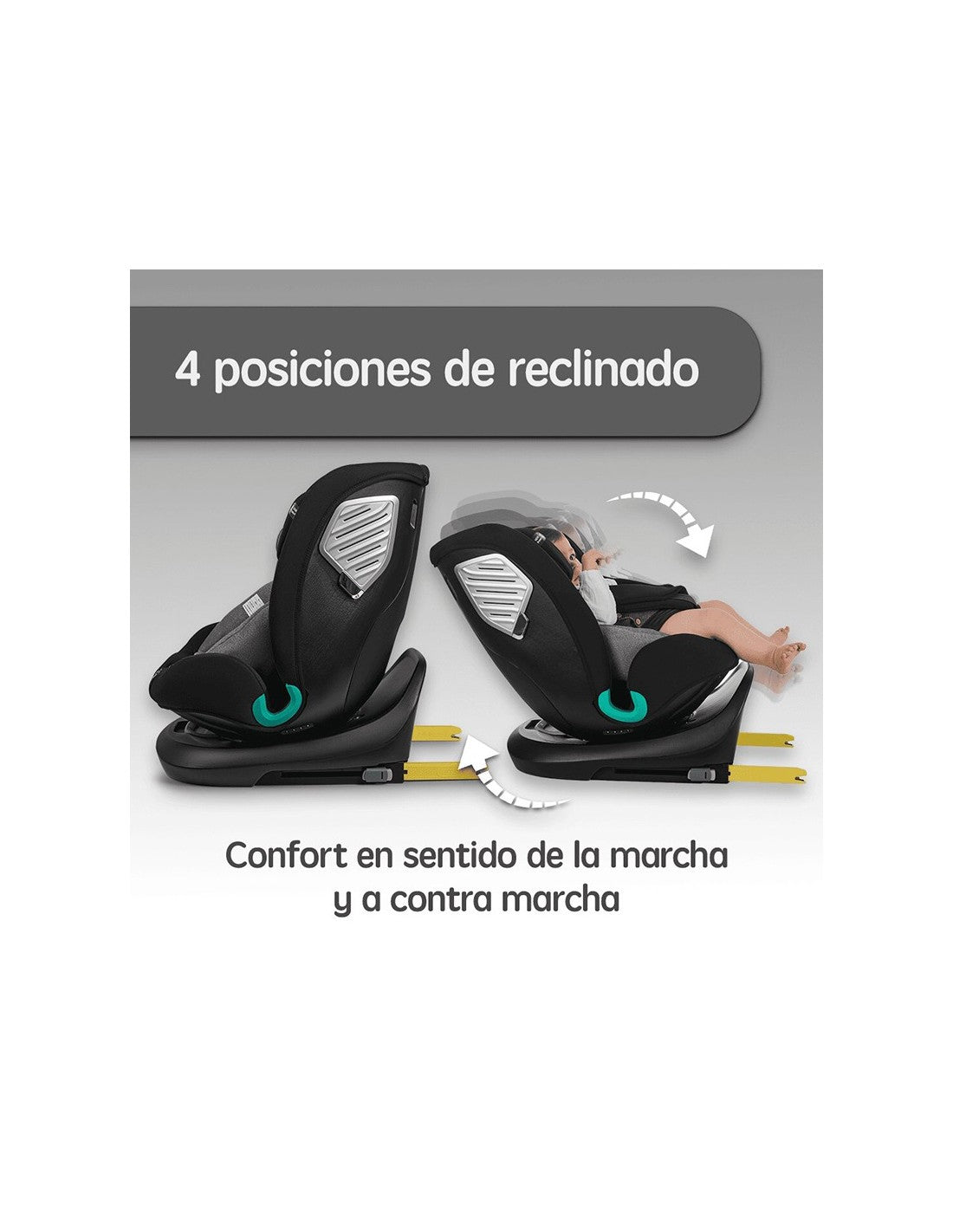 Mundibebe Silla Auto Imola+ I-Size 40-150cm
