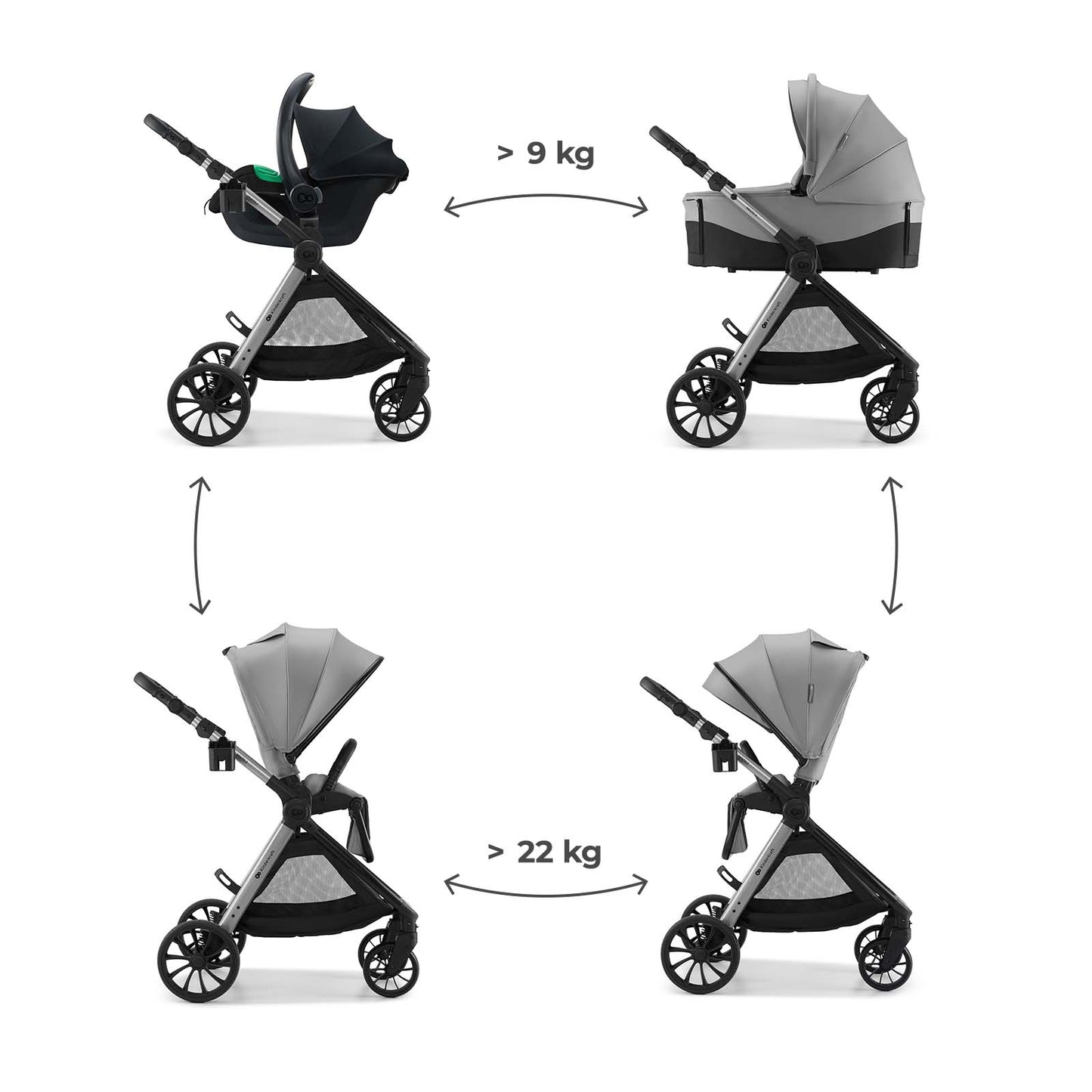 Carro de Bebé Kinderkraft VESTO 3 en 1 hasta 22 kg Beige | Silla de Coche MINK PRO 2 i-Size, Capazo, Silla Reversible y Travel System